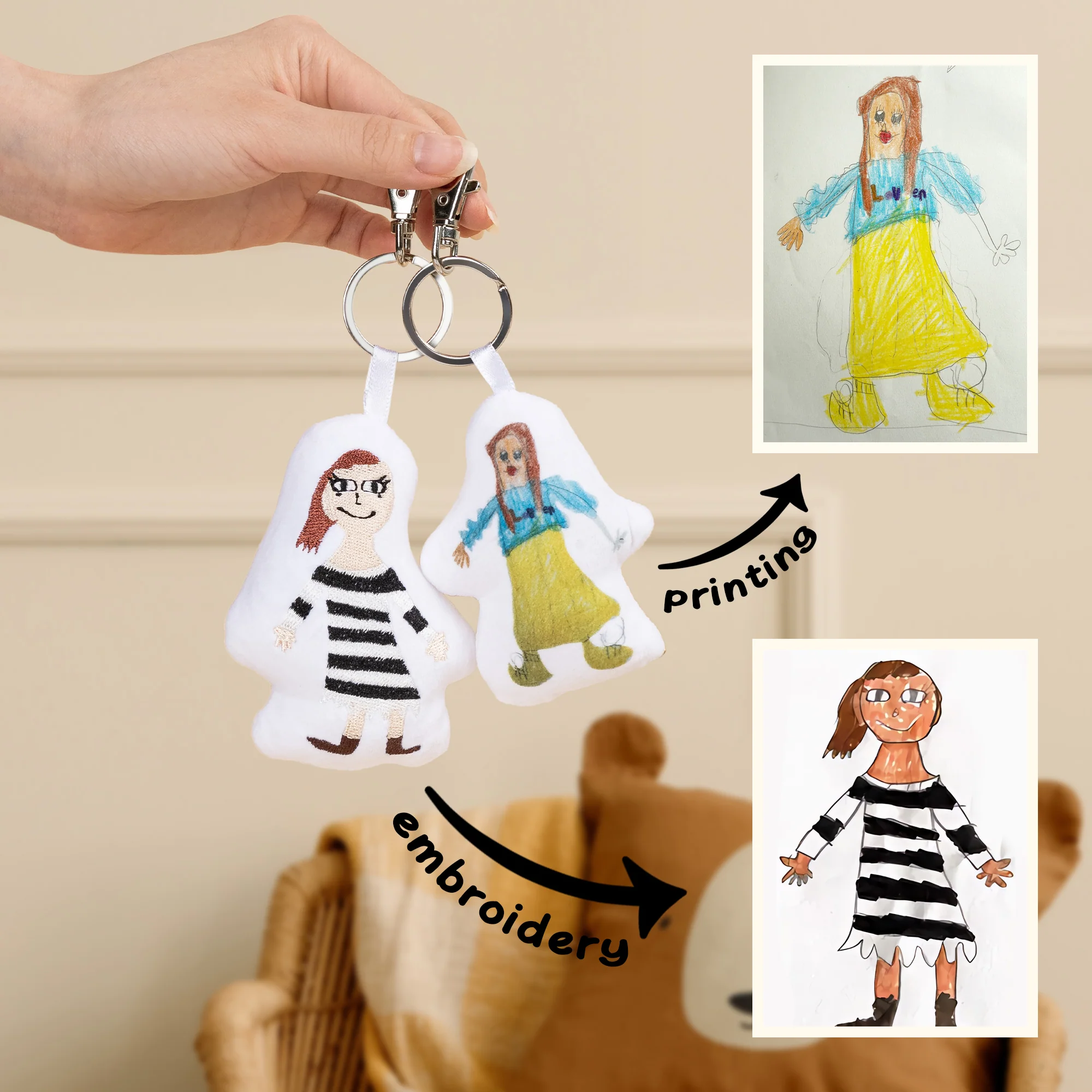Turn Drawings into Embroidery Fabric Keychain - Image 9